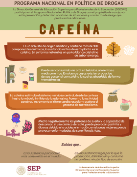 Cafeína.