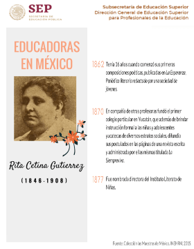 Rita Cetina Gutiérrez.