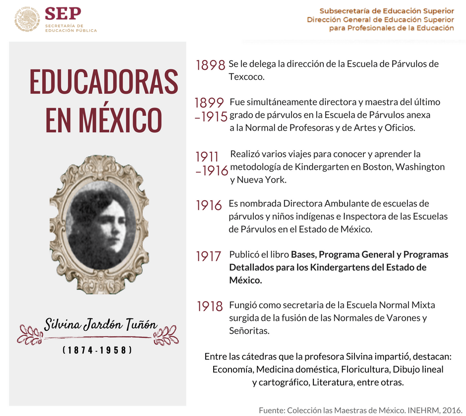 Silvina Jardón Tuñón.