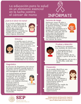 Educación para la salud.