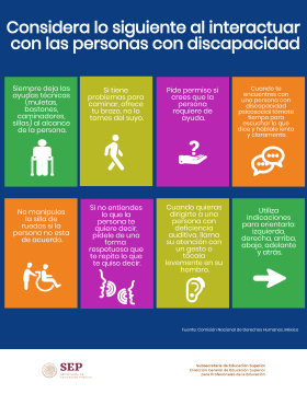 Consideraciones al interactuar con personas con discapacidad.